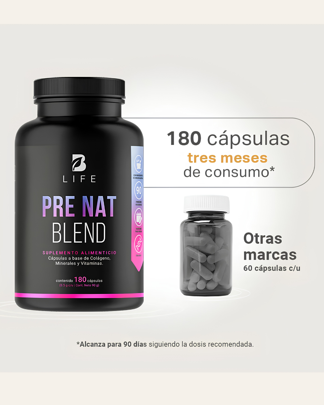 Pre Nat Blend